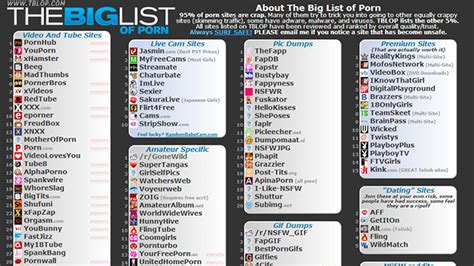 tblop|Best List of Porn 